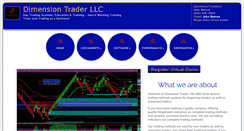 Desktop Screenshot of dimensiontrader.com
